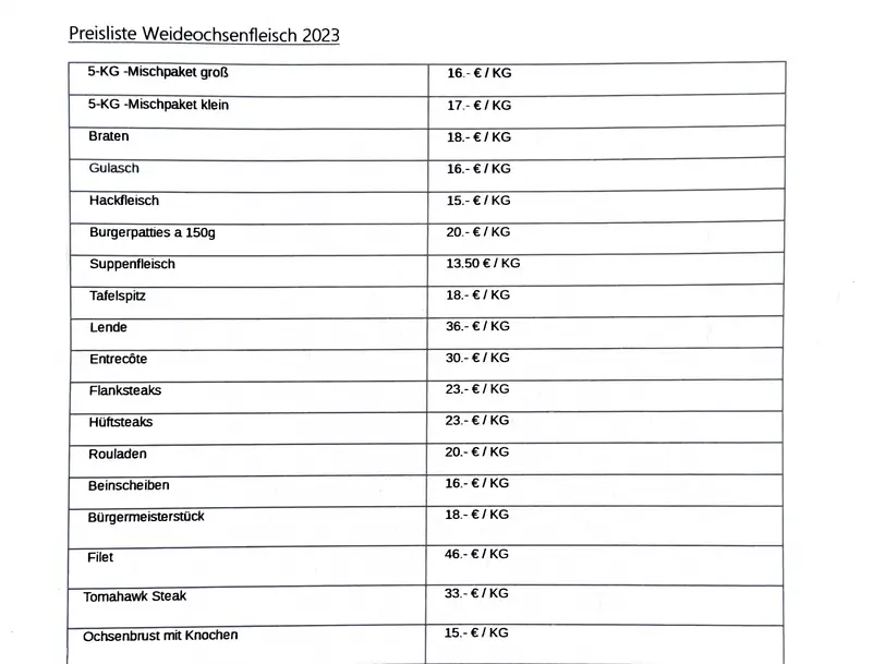 Moar Schlachtham  in Irschenberg